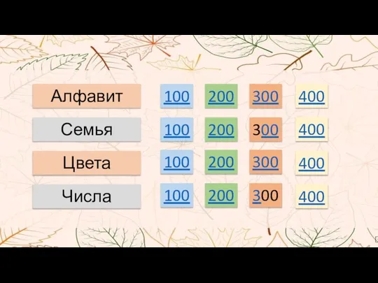 Алфавит 100 200 300 400 Семья Цвета Числа 100 300 100