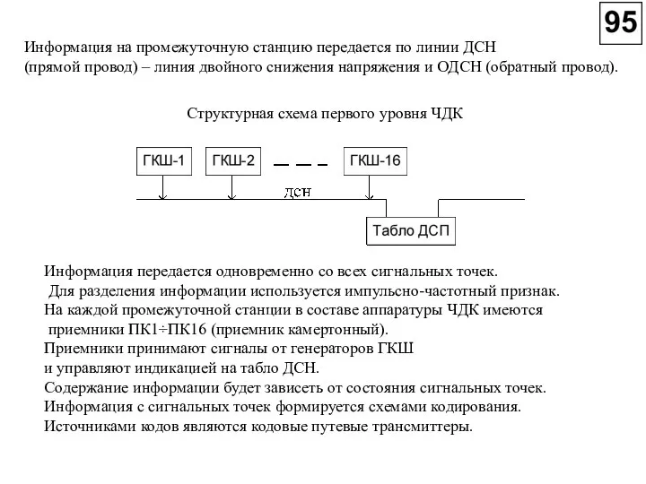 Информация на промежуточную станцию передается по линии ДСН (прямой провод) –