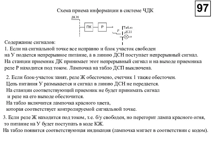 Схема приема информации в системе ЧДК Содержание сигналов: 1. Если на