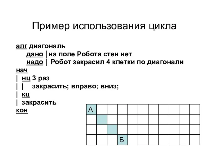 Пример использования цикла алг диагональ дано ⎪на поле Робота стен нет