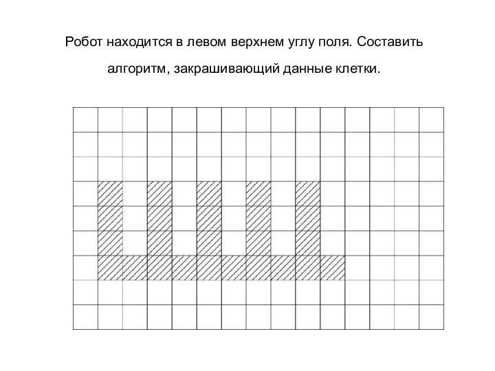 Робот находится в левом верхнем углу поля. Составить алгоритм, закрашивающий данные клетки.