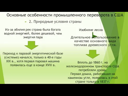 Основные особенности промышленного переворота в США 2. Природные условия страны Из-за