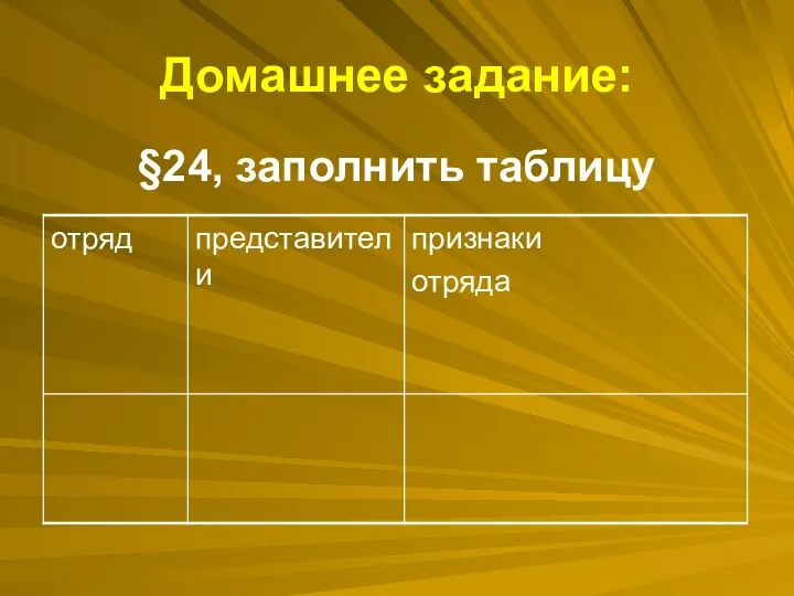 Домашнее задание: §24, заполнить таблицу