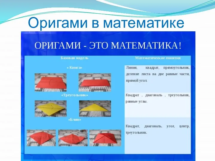 Оригами в математике