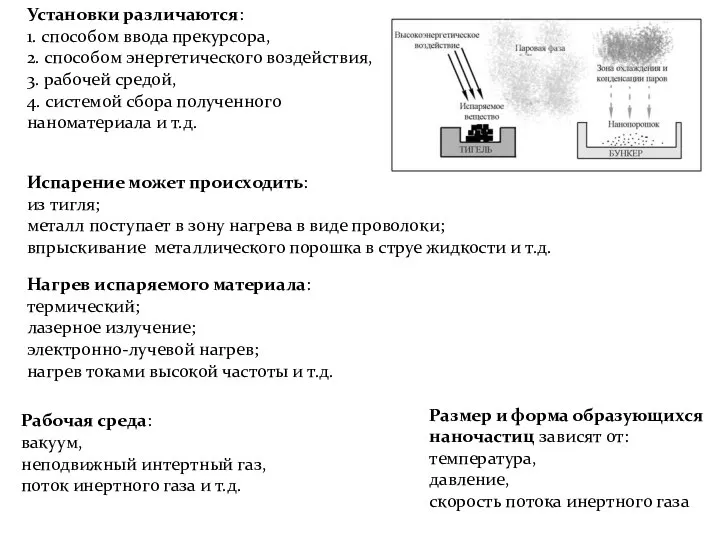 Установки различаются: 1. способом ввода прекурсора, 2. способом энергетического воздействия, 3.