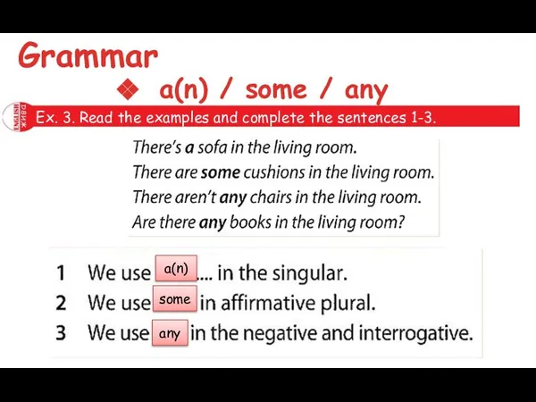 Grammar a(n) / some / any Ex. 3. Read the examples