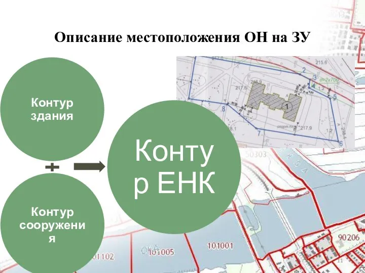 Описание местоположения ОН на ЗУ