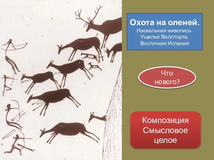 Охота на оленей. Наскальная живопись. Ущелье Валлторта. Восточная Испания Что нового? Композиция Смысловое целое