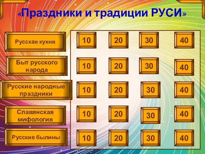 Русская кухня Быт русского народа Славянская мифология Русские народные праздники Русские