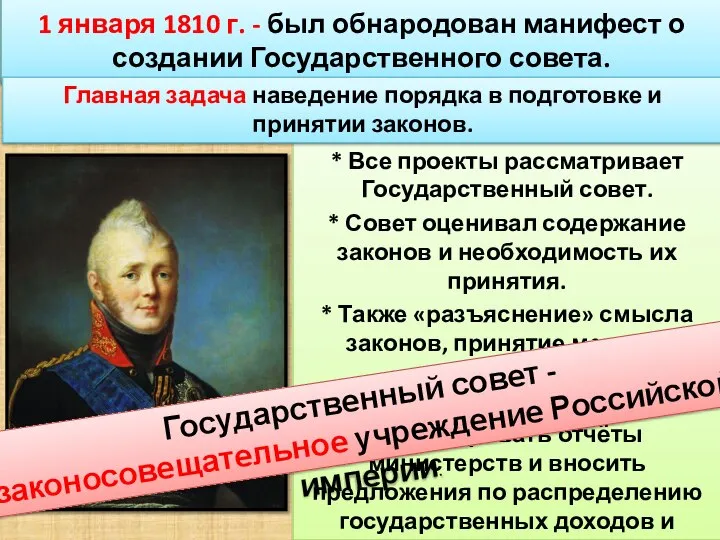 1 января 1810 г. - был обнародован манифест о создании Государственного