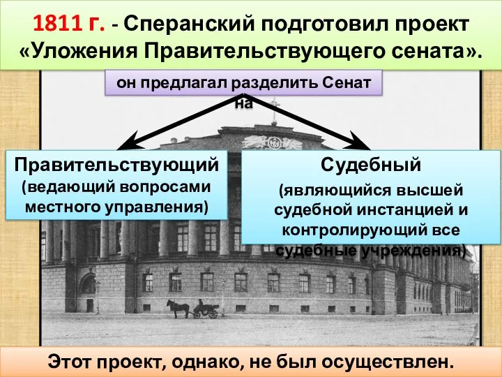 1811 г. - Сперанский подготовил проект «Уложения Правительствующего сената». Этот проект,