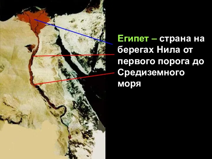 Египет – страна на берегах Нила от первого порога до Средиземного моря