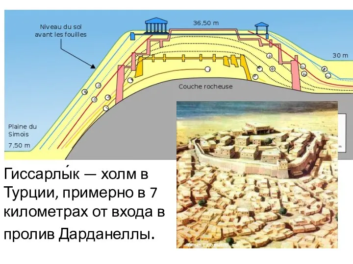 Гиссарлы́к — холм в Турции, примерно в 7 километрах от входа в пролив Дарданеллы.