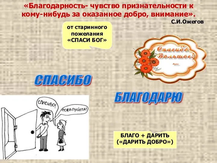 «Благодарность- чувство признательности к кому-нибудь за оказанное добро, внимание». С.И.Ожегов от