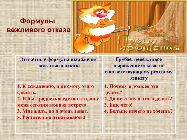 Формулы вежливого отказа