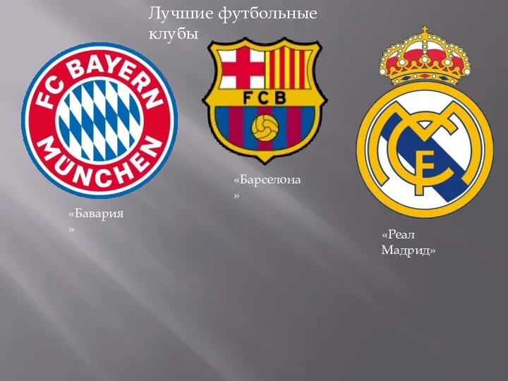 Лучшие футбольные клубы «Бавария» «Барселона» «Реал Мадрид»