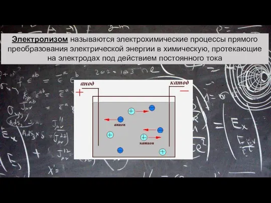 Электролизом называются электрохимические процессы прямого преобразования электрической энергии в химическую, протекающие