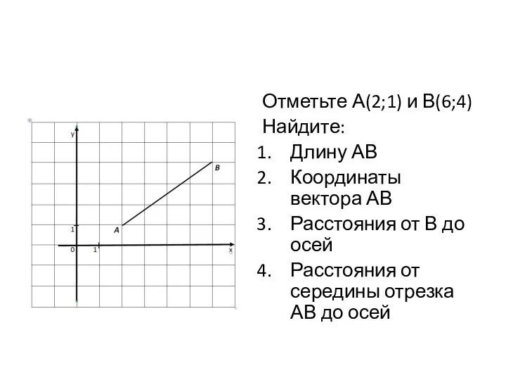 Отметьте А(2;1) и В(6;4) Найдите: Длину АВ Координаты вектора АВ Расстояния
