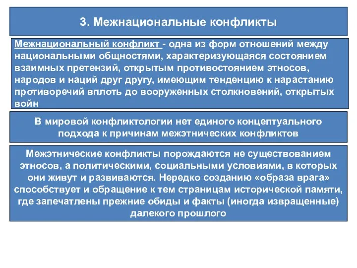 3. Межнациональные конфликты Межнациональный конфликт - одна из форм отношений между