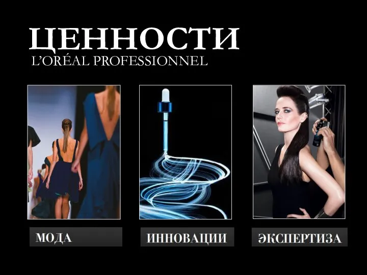 ЦЕННОСТИ L’ORÉAL PROFESSIONNEL