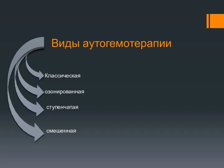 Виды аутогемотерапии Классическая озонированная ступенчатая смешенная