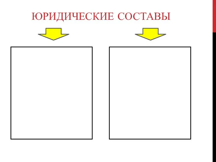 ЮРИДИЧЕСКИЕ СОСТАВЫ