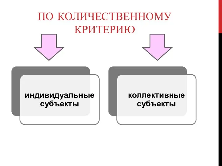 ПО КОЛИЧЕСТВЕННОМУ КРИТЕРИЮ