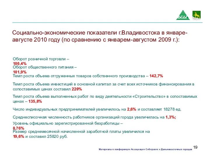 Социально-экономические показатели г.Владивостока в январе-августе 2010 году (по сравнению с январем-августом