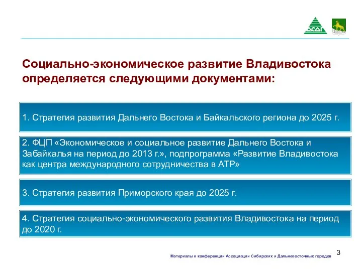 1. Стратегия развития Дальнего Востока и Байкальского региона до 2025 г.