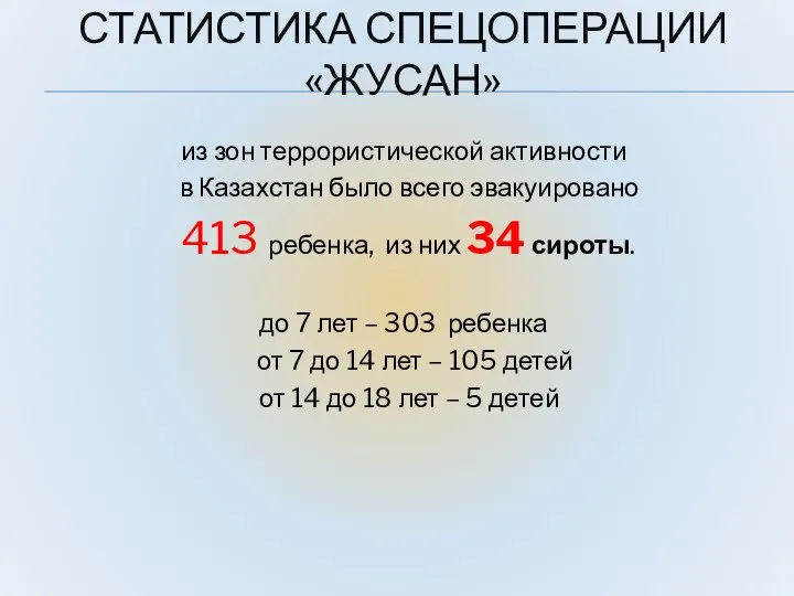 из зон террористической активности в Казахстан было всего эвакуировано 413 ребенка,