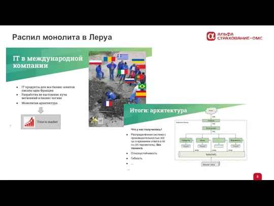 Распил монолита в Леруа