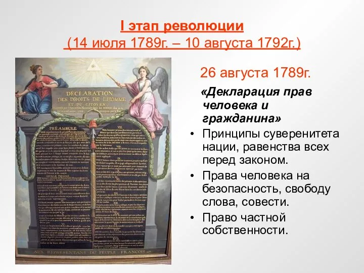 I этап революции (14 июля 1789г. – 10 августа 1792г.) 26