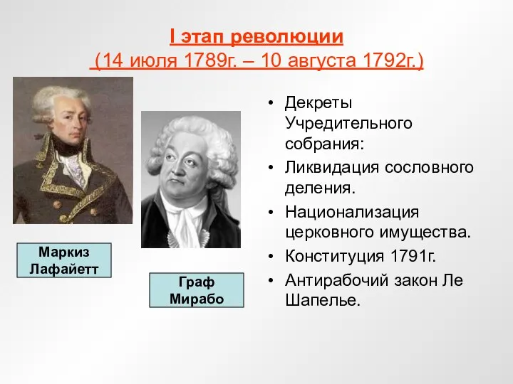 I этап революции (14 июля 1789г. – 10 августа 1792г.) Декреты