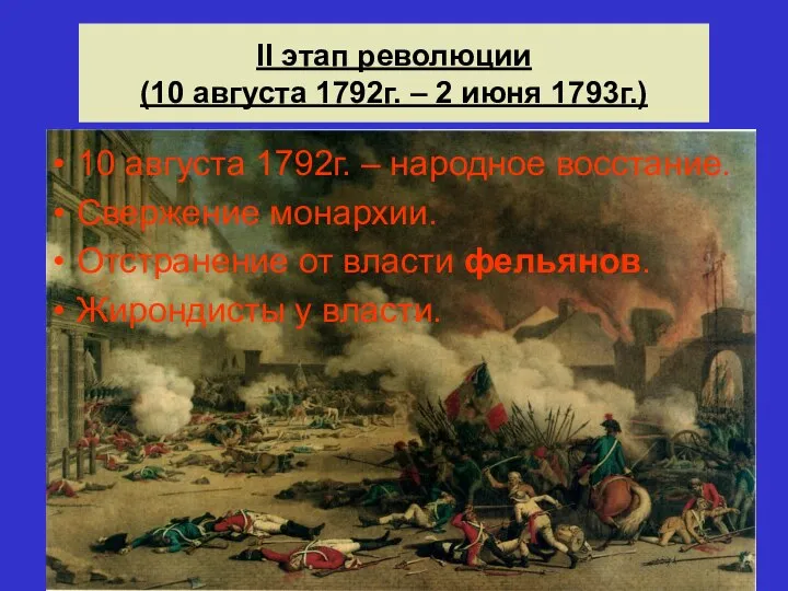 II этап революции (10 августа 1792г. – 2 июня 1793г.) 10