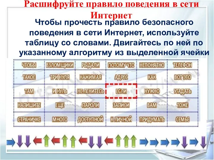 Чтобы прочесть правило безопасного поведения в сети Интернет, используйте таблицу со