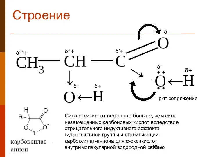 Строение ←Н ←Н → → ● ● ● ● δ- δ’+