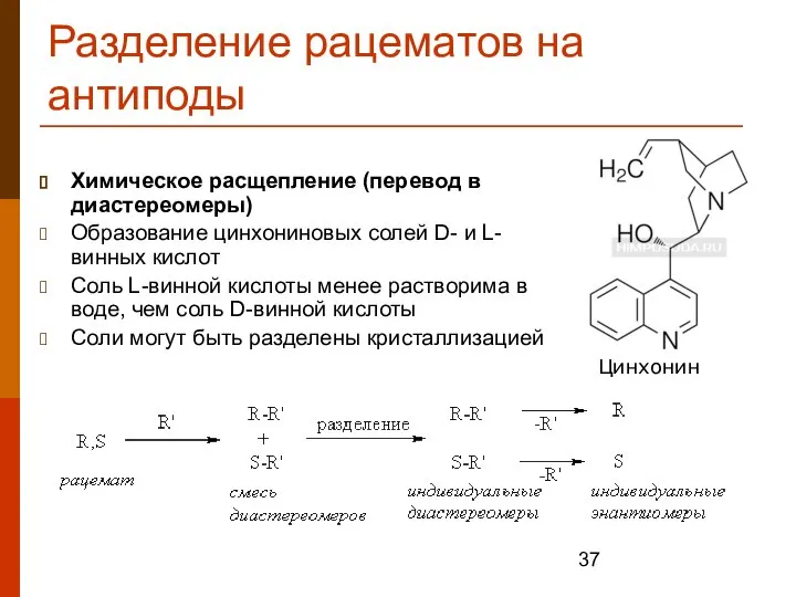 Разделение рацематов на антиподы Химическое расщепление (перевод в диастереомеры) Образование цинхониновых