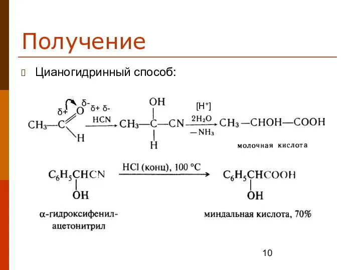 Получение Цианогидринный способ: [H+] δ- δ+ δ- δ+