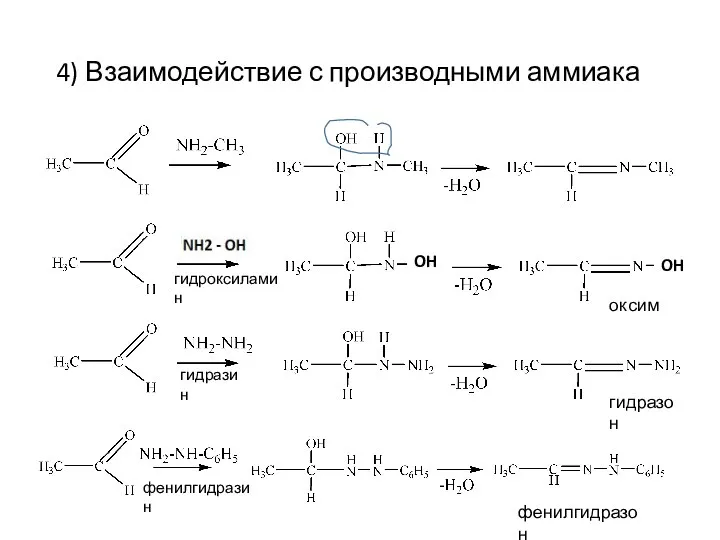 4) Взаимодействие с производными аммиака оксим гидразон фенилгидразон OH OH гидроксиламин гидразин фенилгидразин