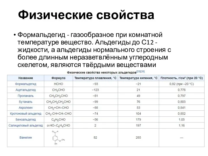 Физические свойства Формальдегид - газообразное при комнатной температуре вещество. Альдегиды до