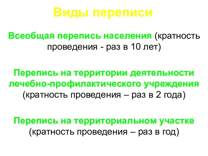 Виды переписи Всеобщая перепись населения (кратность проведения - раз в 10