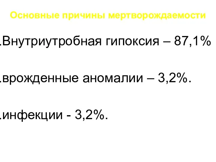 Основные причины мертворождаемости Внутриутробная гипоксия – 87,1% врожденные аномалии – 3,2%. инфекции - 3,2%.