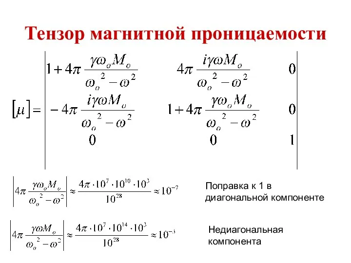 Тензор магнитной проницаемости Поправка к 1 в диагональной компоненте Недиагональная компонента