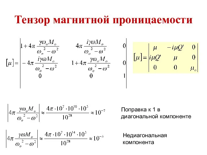 Тензор магнитной проницаемости Поправка к 1 в диагональной компоненте Недиагональная компонента