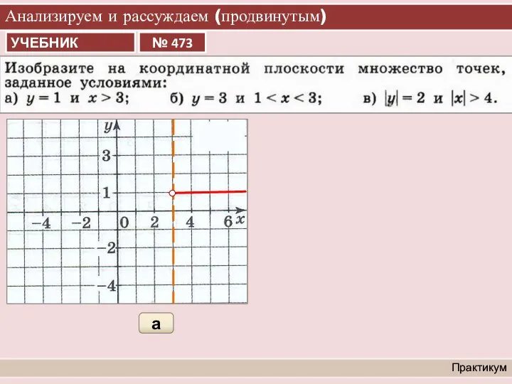 Анализируем и рассуждаем (продвинутым) Практикум а