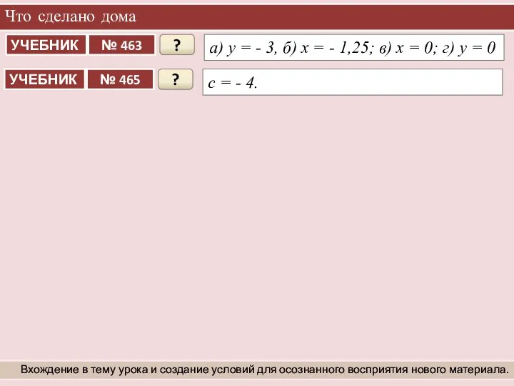 Что сделано дома Вхождение в тему урока и создание условий для