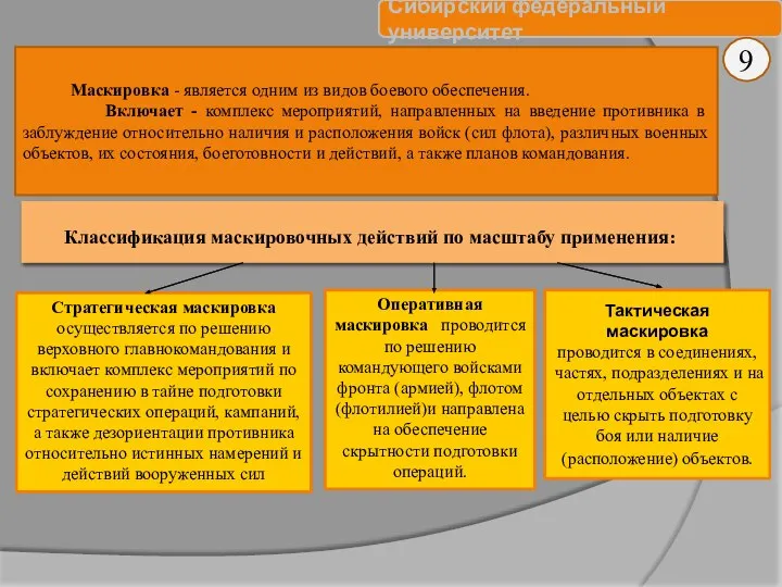 9 Классификация маскировочных действий по масштабу применения: Маскировка - является одним