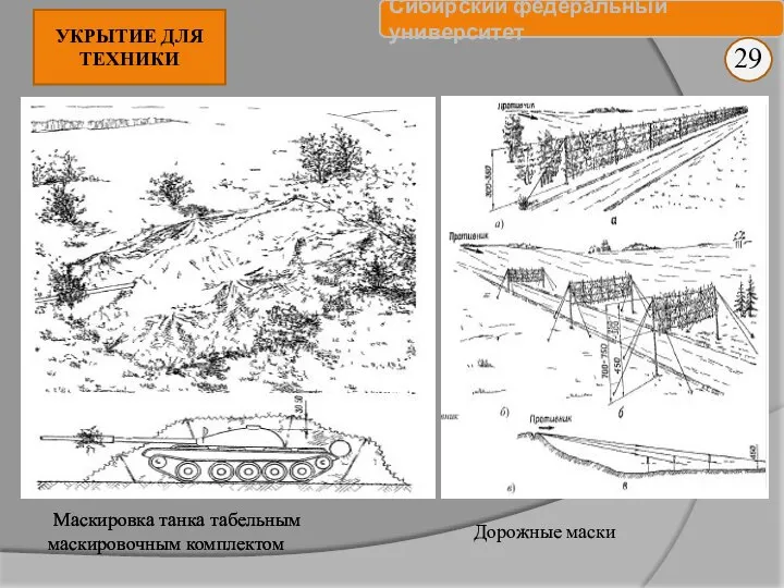 29 УКРЫТИЕ ДЛЯ ТЕХНИКИ Маскировка танка табельным маскировочным комплектом Дорожные маски