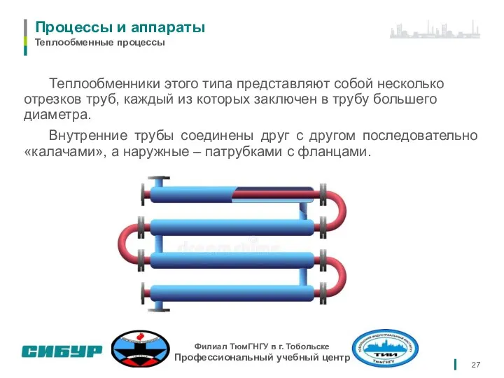 Теплообменники этого типа представляют собой несколько отрезков труб, каждый из которых