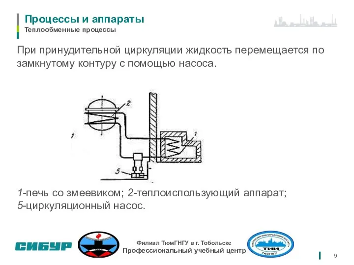 При принудительной циркуляции жидкость перемещается по замкнутому контуру с помощью насоса.